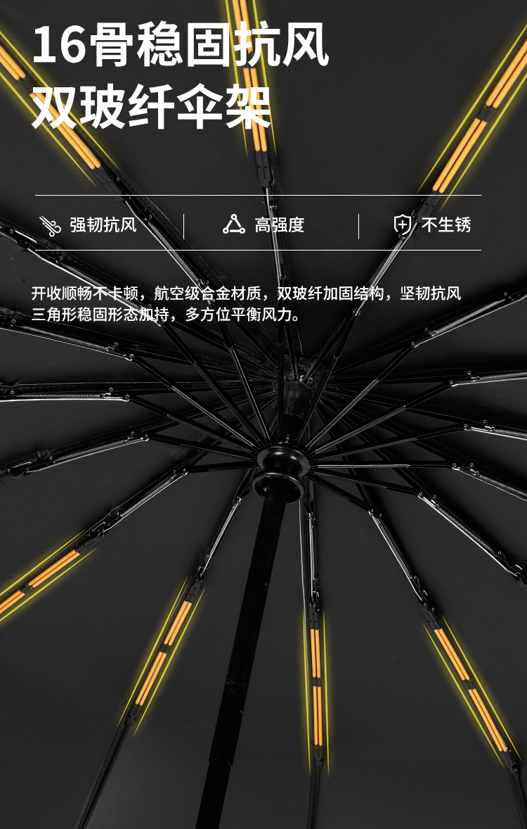 全自动折叠伞双骨加大码商务礼品广告伞批发可印LOGO雨伞详情29