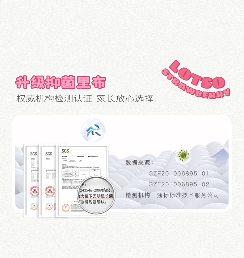 迪士尼幼儿园书包儿童3-5岁可爱立体卡通双肩包宝宝上学出游背包详情22