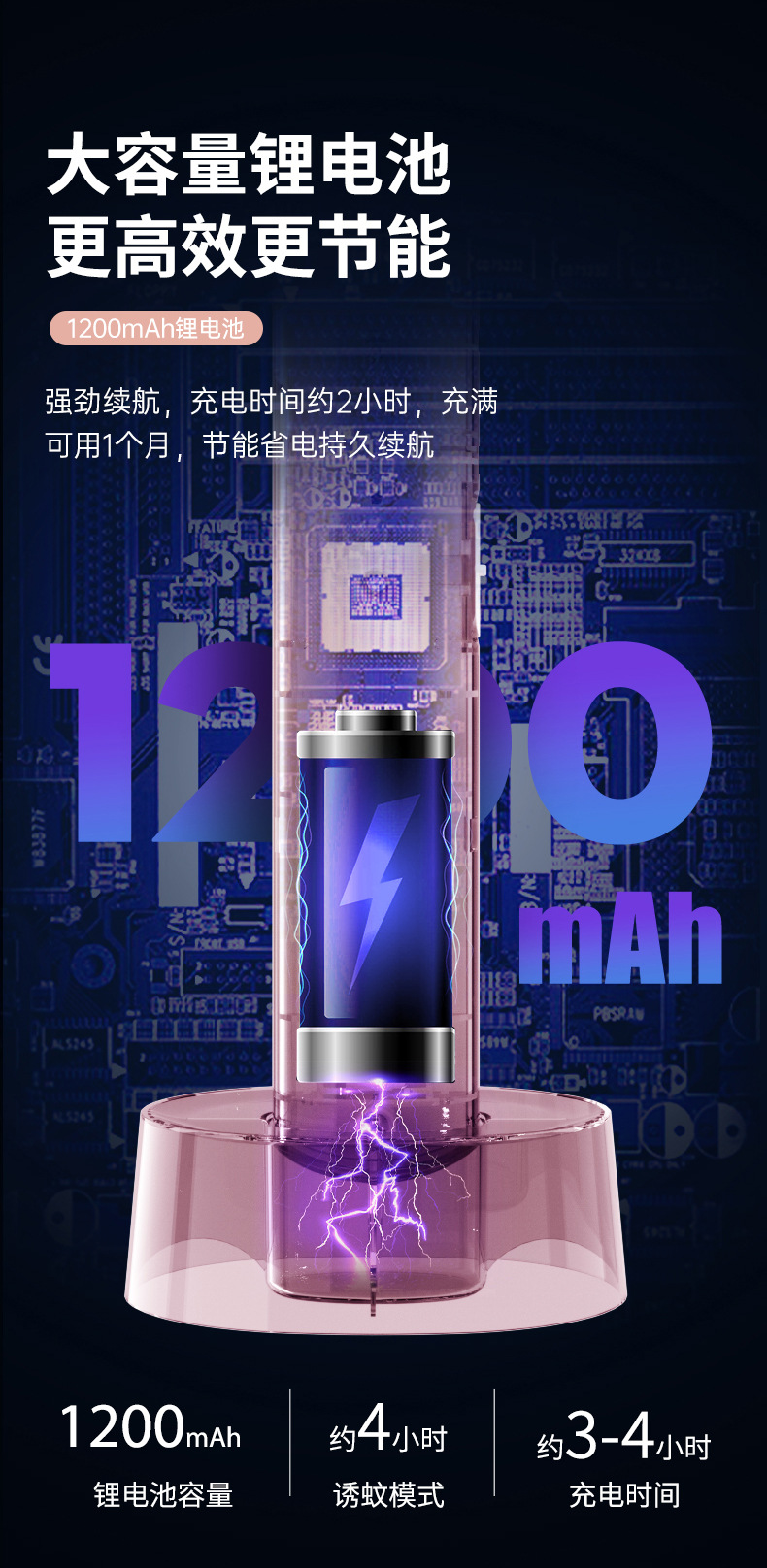电击两用电蚊拍灭蚊器二合一USB充电式家用灭蚊拍紫光诱蚊灭蚊灯详情12