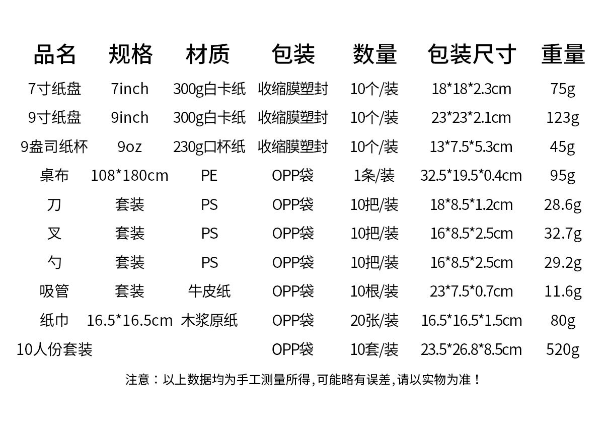 独角兽主题派对生日聚会场景布置一次性纸盘纸巾纸杯餐具套装批发详情14