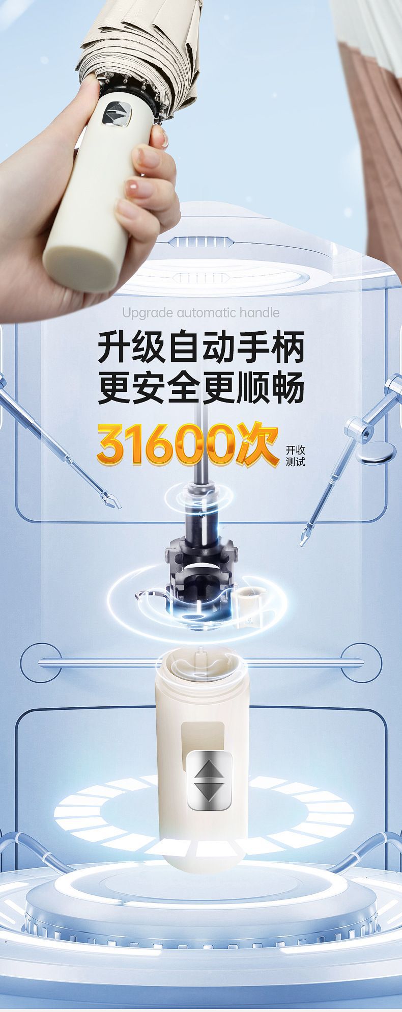 三折24骨全自动雨伞大号黑胶遮阳伞防晒批发太阳伞折叠晴雨伞定制详情9