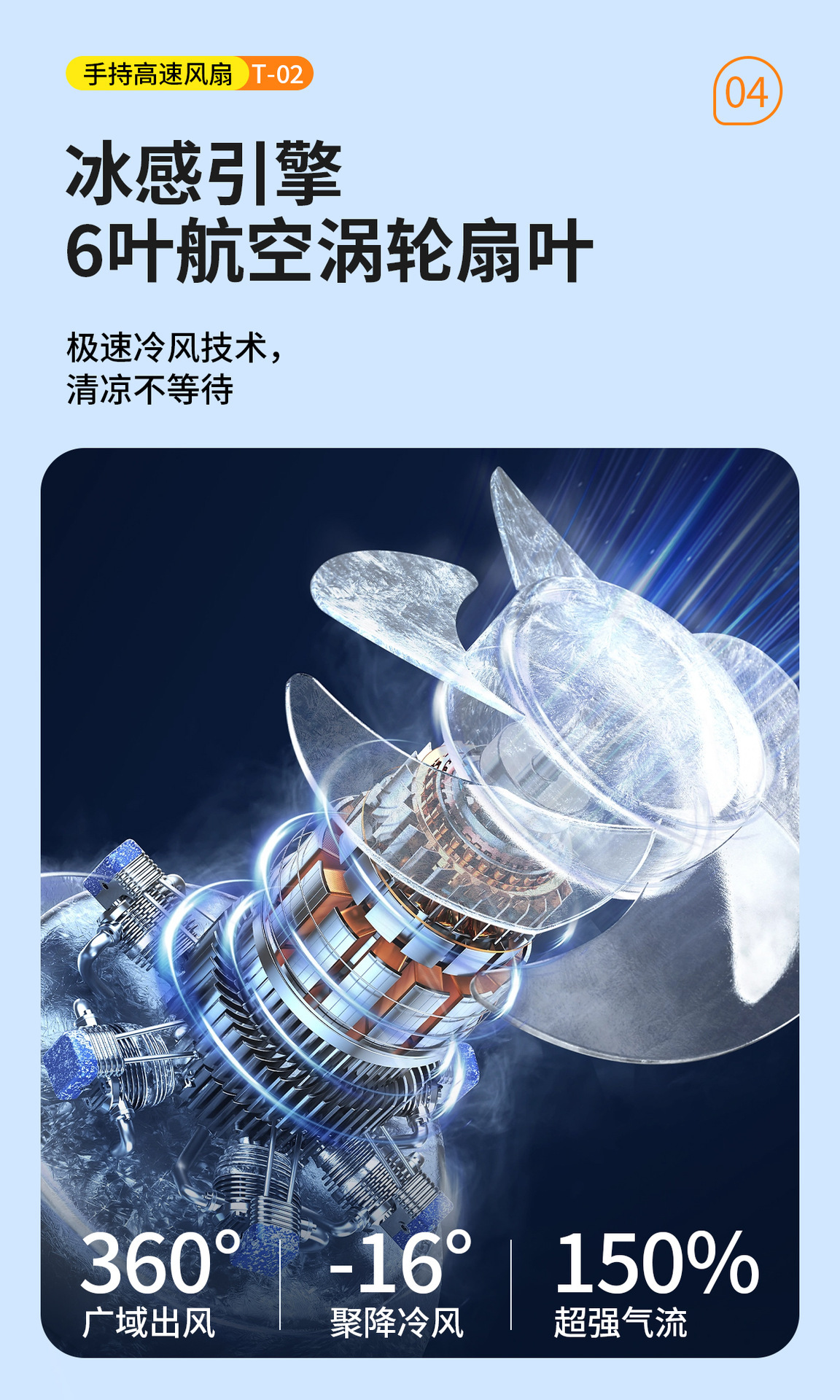 跨境新款T02高速手持风扇usb便携充电100档户外暴力涡轮小风扇详情4