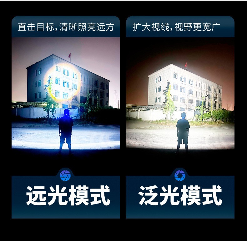 Pailide Cross-border 3+1 headlamp with long-range flashing integrated high-power strong light ultra-bright aluminum alloy for outdoor night fishing and cycling pic 13