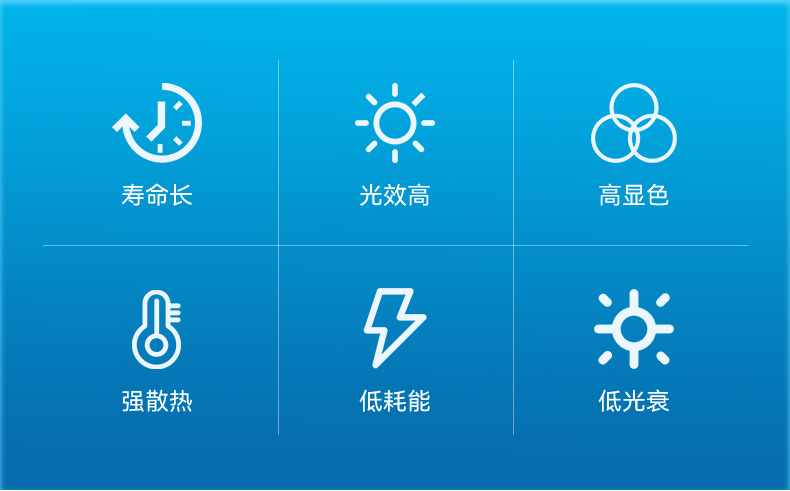 F5/5mm灯珠圆头透明高亮白发红蓝绿黄橙白光直插式led发光二极管详情3