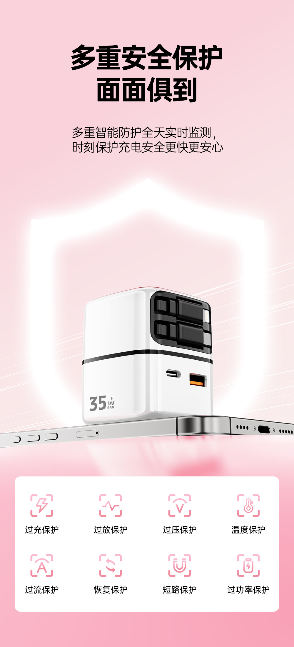 The 35W gallium nitride pull-out charger with A+C port fast PD charger is suitable for Apple and Huawei mobile phone chargers pic 15