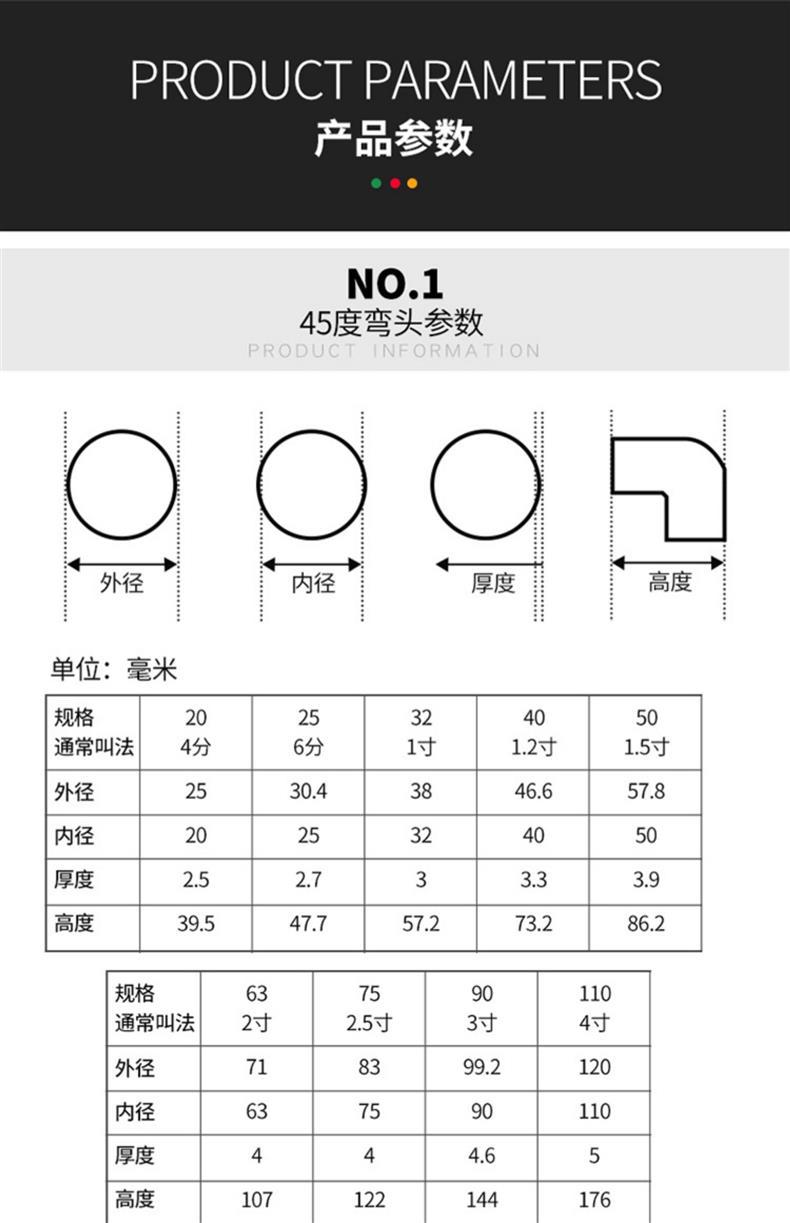 pvc弯头接头90度弯头20 25 32 40 50 63 754分塑料管件给水管配件详情3