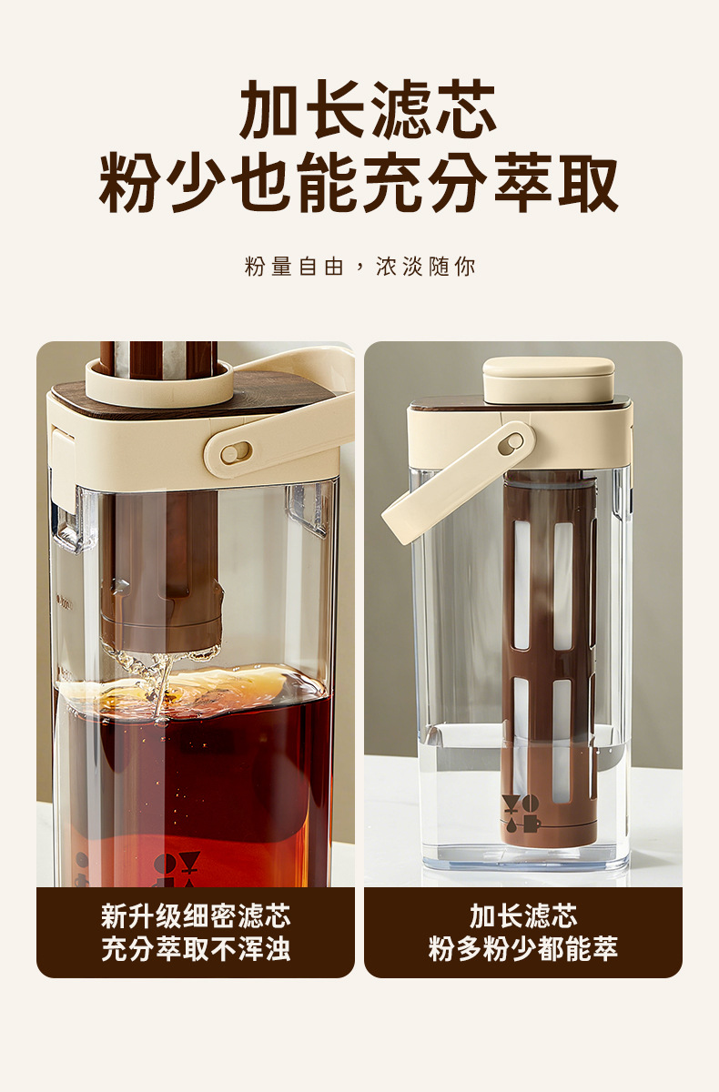 Large-capacity coffee cold brew pot, cold-brewed fruit tea, household cold water pot, beverage cold water, food-grade brewing cold brew cup pic 2