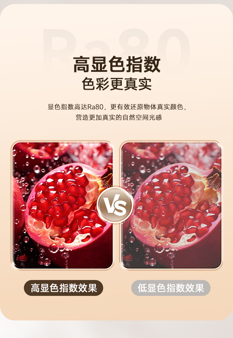 fsl佛山照明led灯泡大功率柱形球泡高亮节能A泡灯E27螺口明装灯座详情18