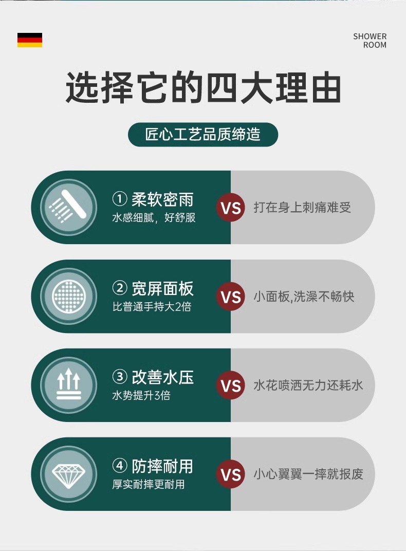 增压花洒喷头家用淋浴套装洗澡浴霸超强加压软管卫浴淋浴头莲蓬头详情5