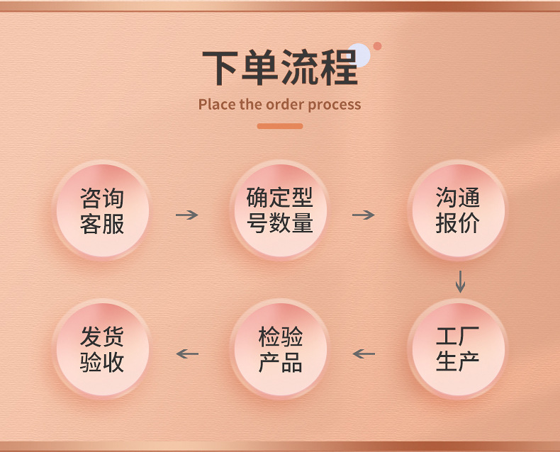 硬盒6只装口红哑光雾面学生保湿送礼物礼盒情人节平价多色口红详情14