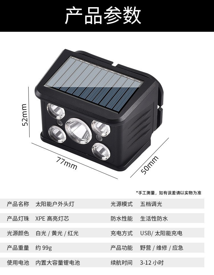 新款跨境太阳能COB充电头灯LED头戴式户外头灯超高亮钓鱼矿灯夜行详情18