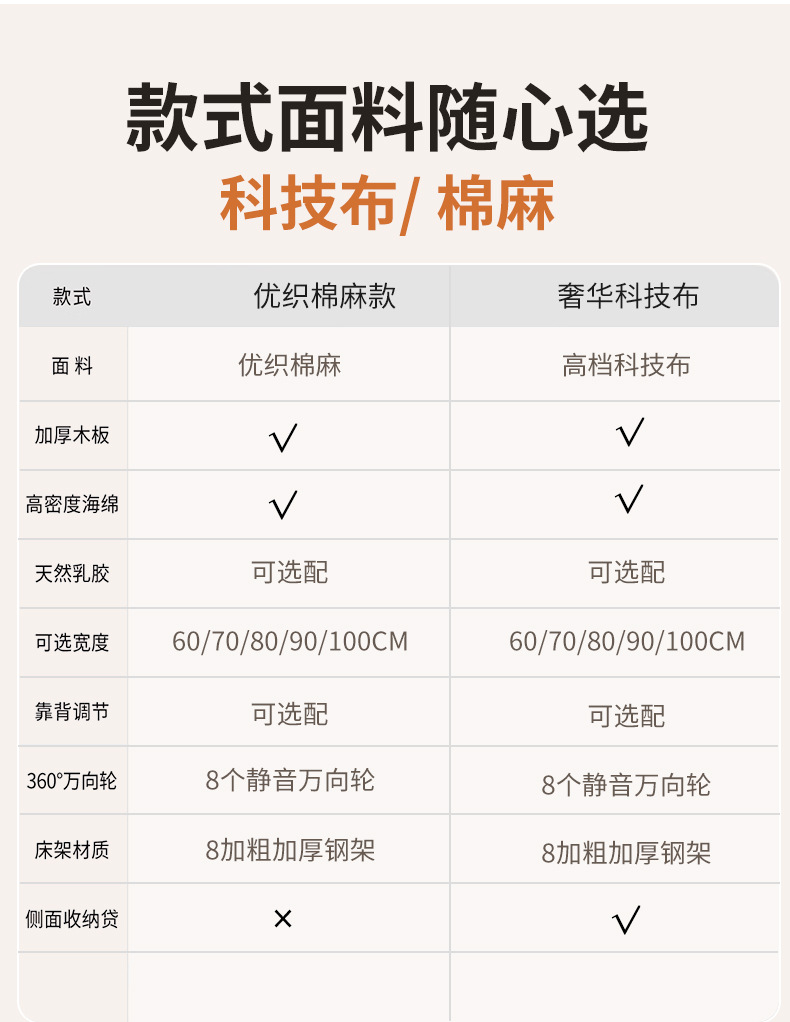 午休折叠床单人午休床四折折叠床办公室折叠床四折行军床学生沙发详情22