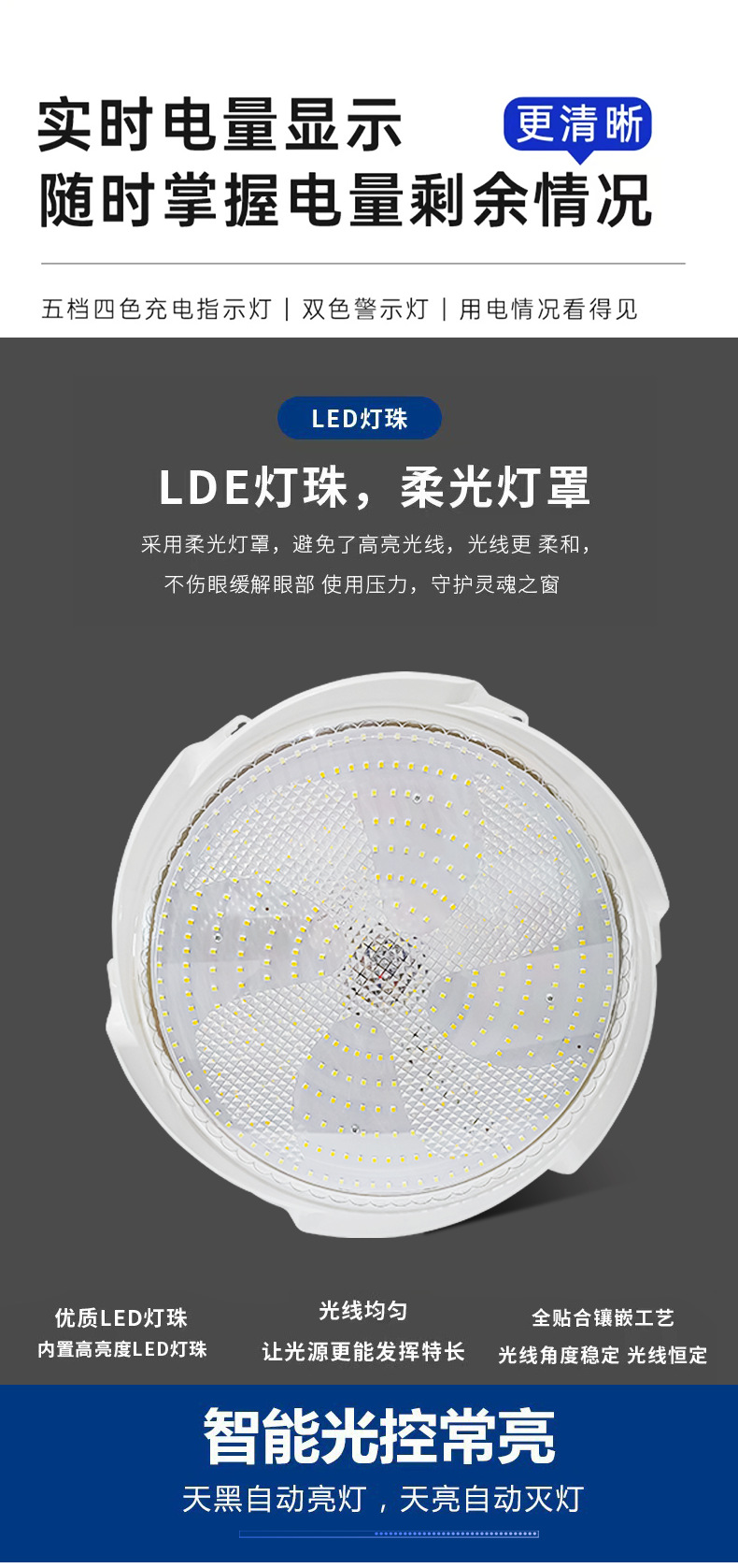 太阳能灯户外庭院灯太阳能投光灯壁灯太阳能人体感应灯太阳能路灯详情7