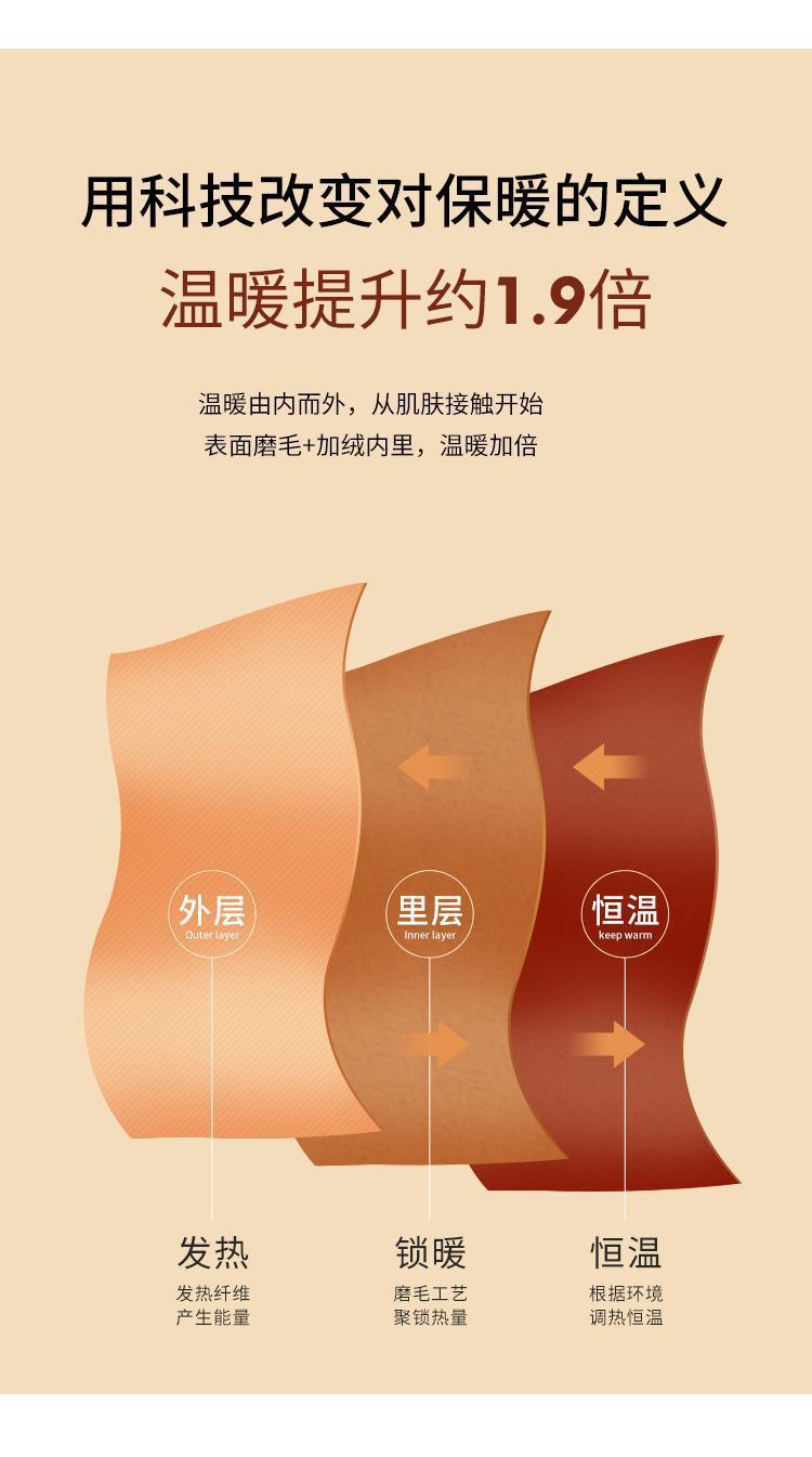 手套女冬季保暖骑行韩系加绒加厚防寒防风触屏冬天皮手套德绒学生详情2