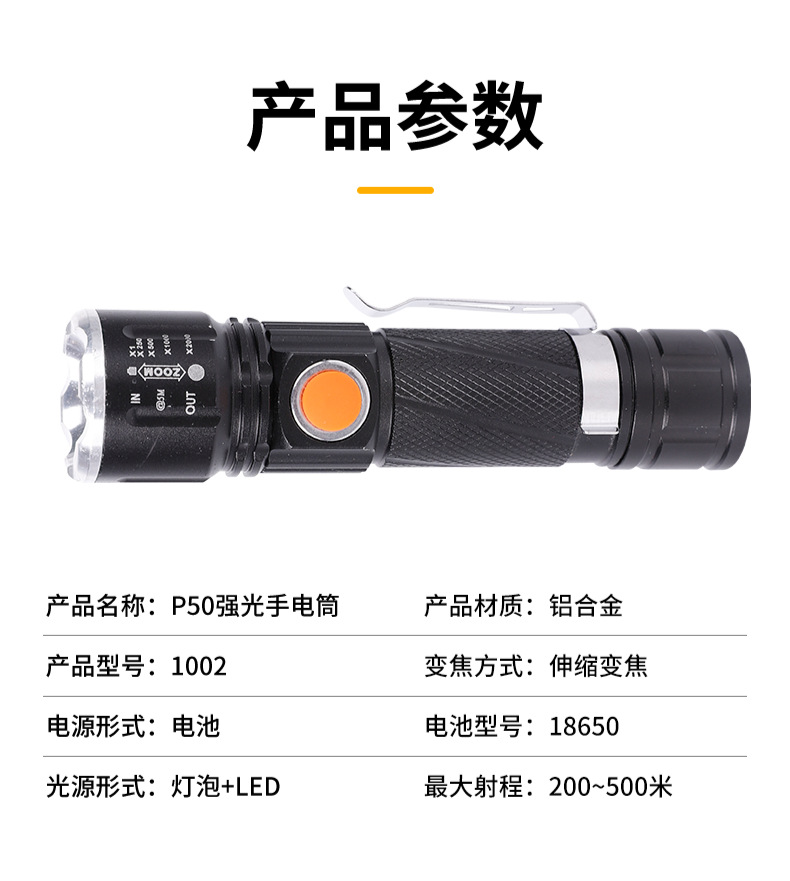 跨境P50内置锂电手电筒强光远射尾部磁铁隐藏USB直充户外便携家用详情13