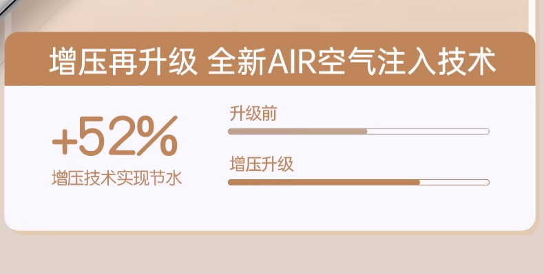 泰国旅行便携过滤增压花洒淋浴喷头洗澡莲蓬头酒店旅游美肤过滤器详情10