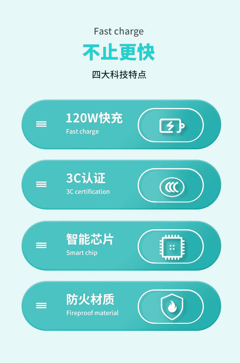 The 120W charger Huawei Fast Charging set is suitable for vivo, Xiaomi, oppo and OnePlus 3C certified 6A Super fast charging heads pic 5