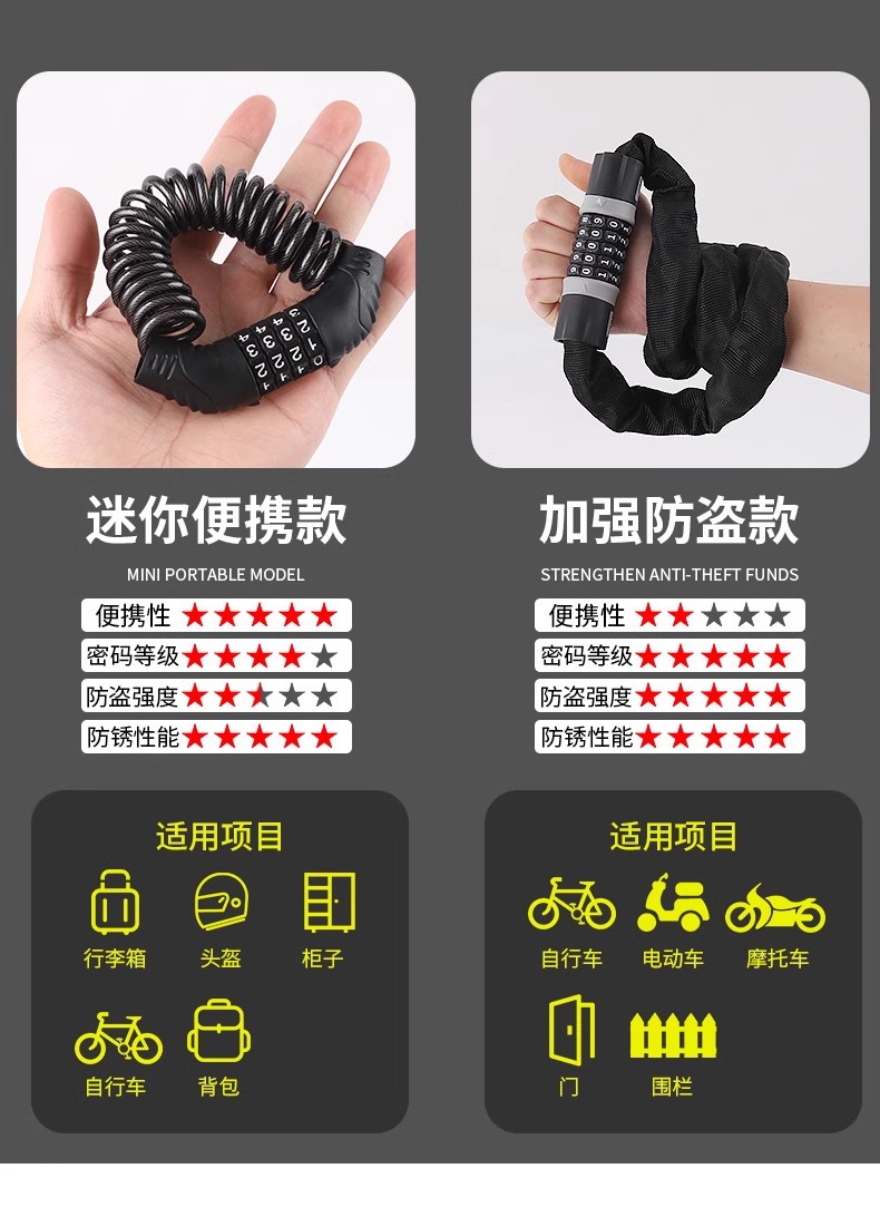 Bicycle lock, riding equipment, combination lock, motorcycle anti-theft portable lock, electric bike mini chain lock, bicycle lock pic 14