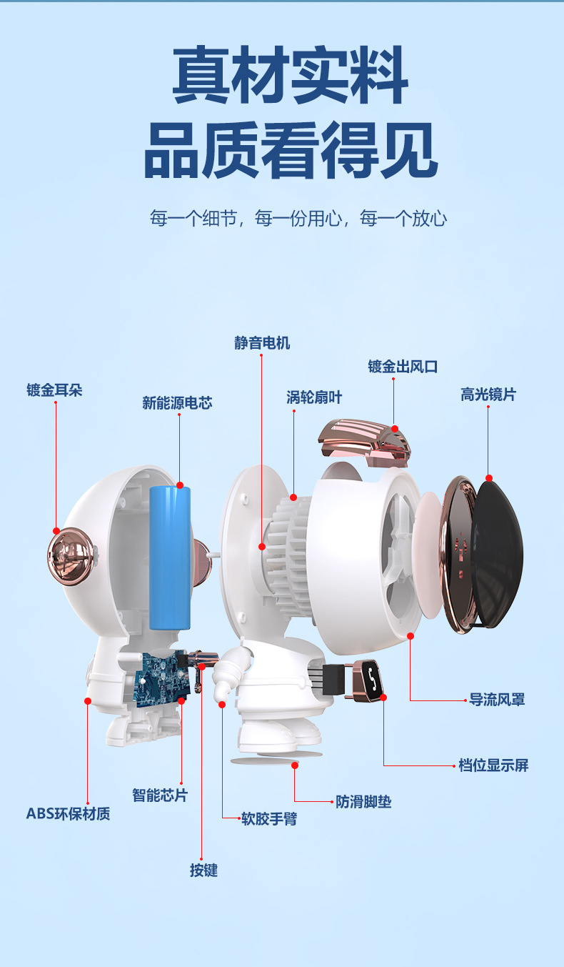 挂脖小风扇可定制logo卡通迷你手持usb充电便携式学生电风扇跨境详情12