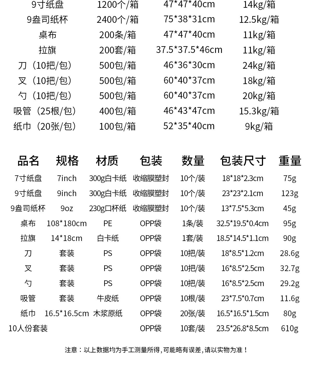美式橄榄球主题生日派对场景布置氛围拉旗一次性纸巾纸杯纸盘批发一次性餐具套装详情13