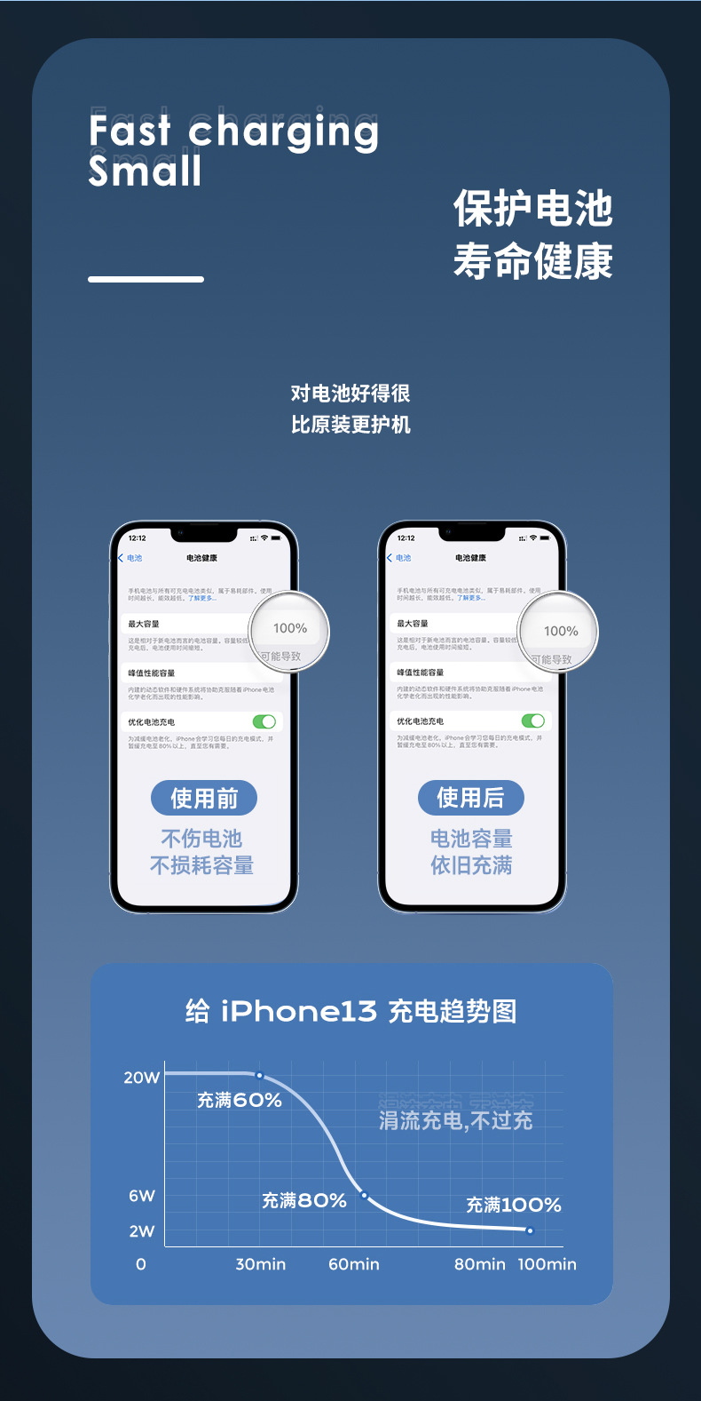 MagSafe无线3C迷你磁吸充电宝快充小巧便携礼品定制LOGO移动电源详情8