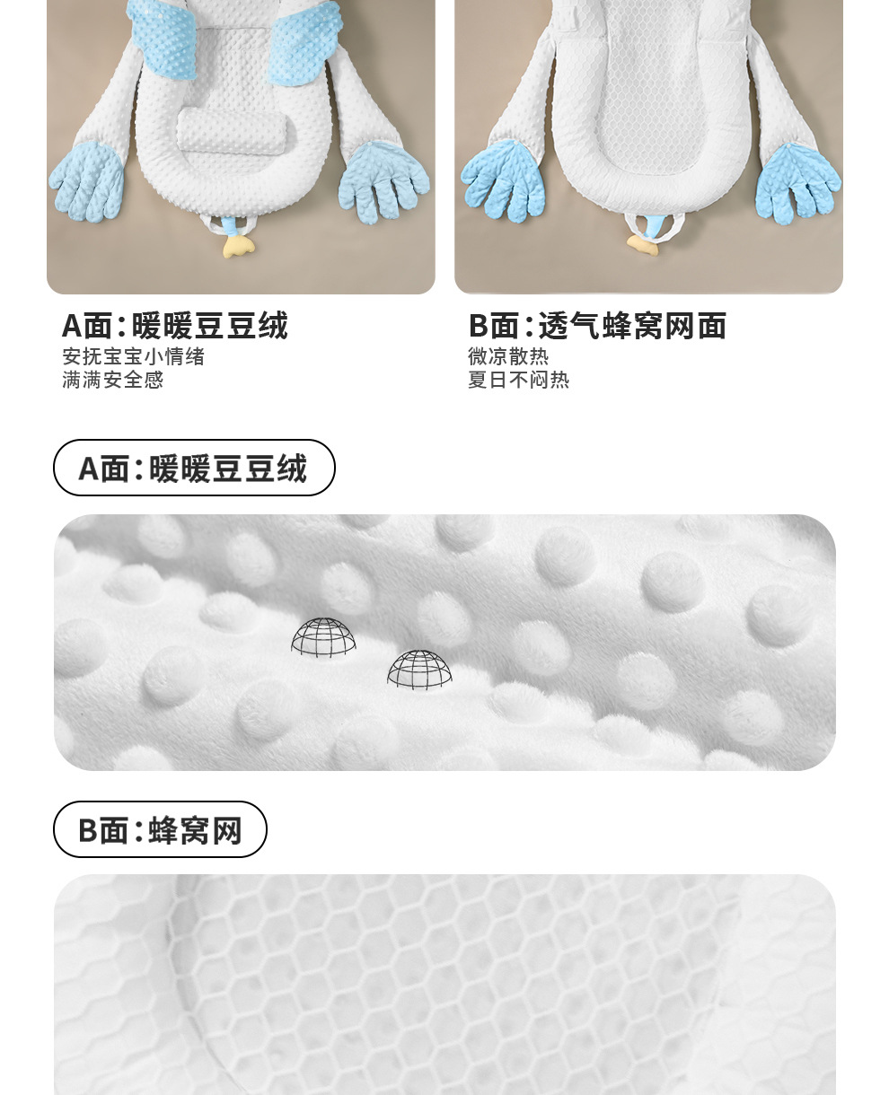 婴儿床中床新生儿防惊跳落地神器宝宝防吐奶安抚防压斜坡睡窝婴儿睡眠辅助用品详情13