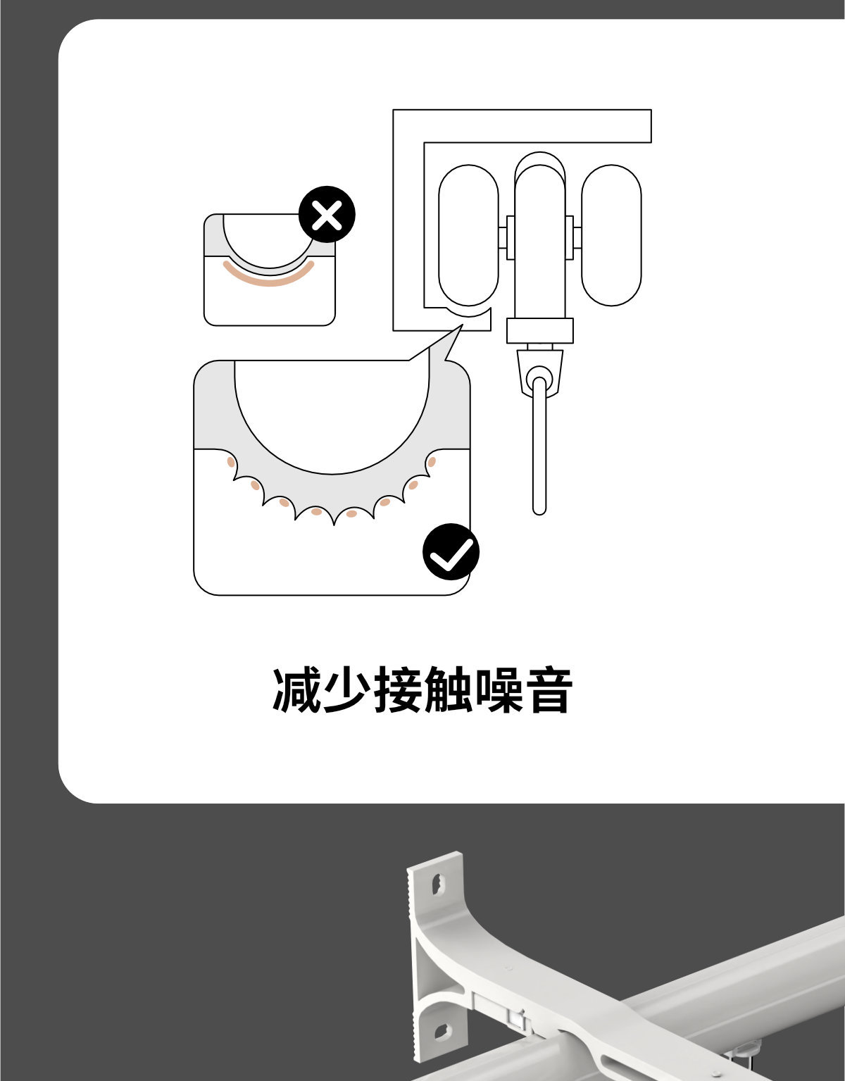 铝合金罗马杆下滑轨窗帘轨道杆窗帘杆滑轨罗马杆滑轨一体杆侧装详情9