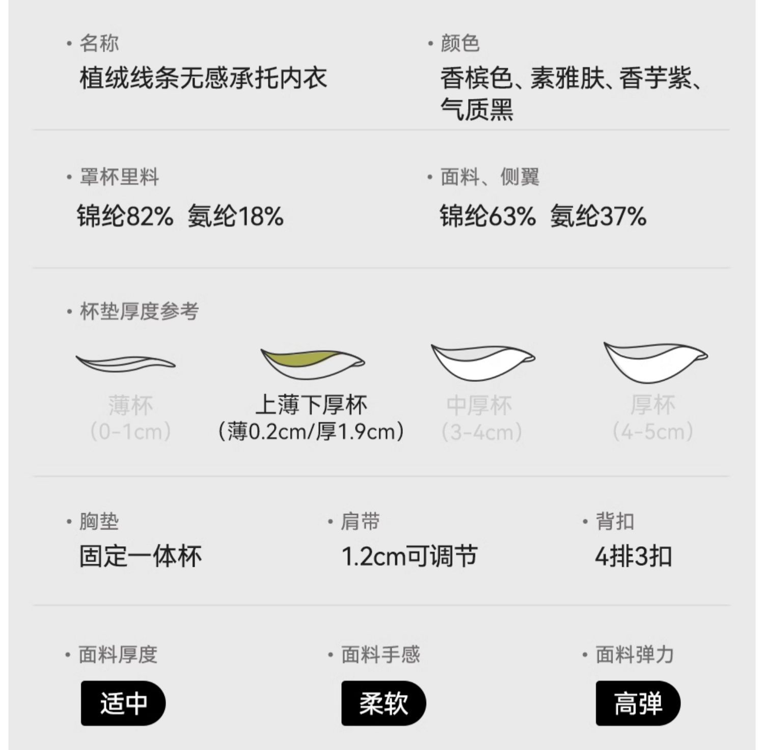 原版出口日本内衣女聚拢小胸显大收副乳胸罩2024新款薄款无痕文胸详情23