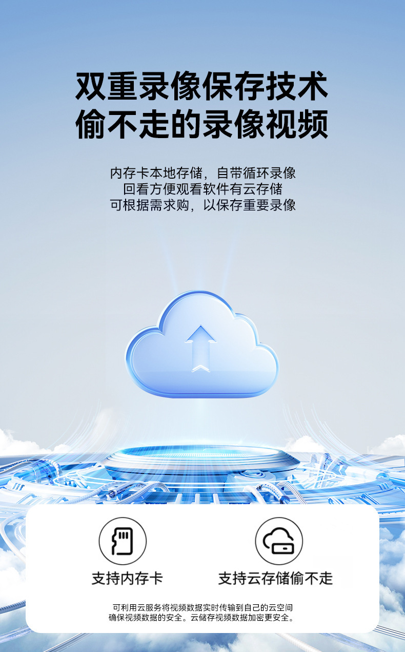 CCTV Overseas version high-definition night vision smart home 1080P security (Note: The title is 54 characters long, meeting the requirements. Keywords are not repeated, the structure is smooth, and there are no violations. pic 13