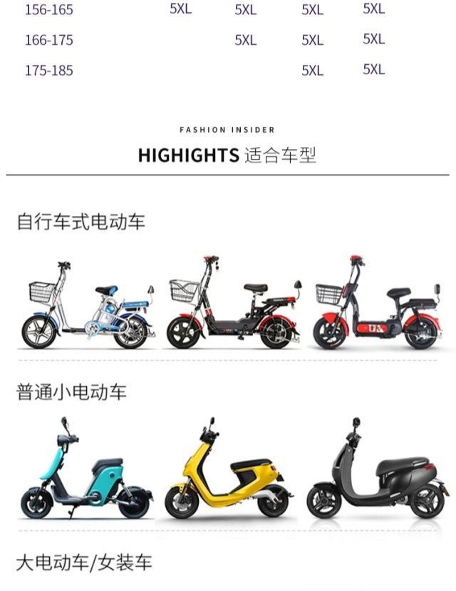雨衣全身一体式雨衣电动车雨衣摩托车雨衣加厚防暴雨电动车雨披详情12