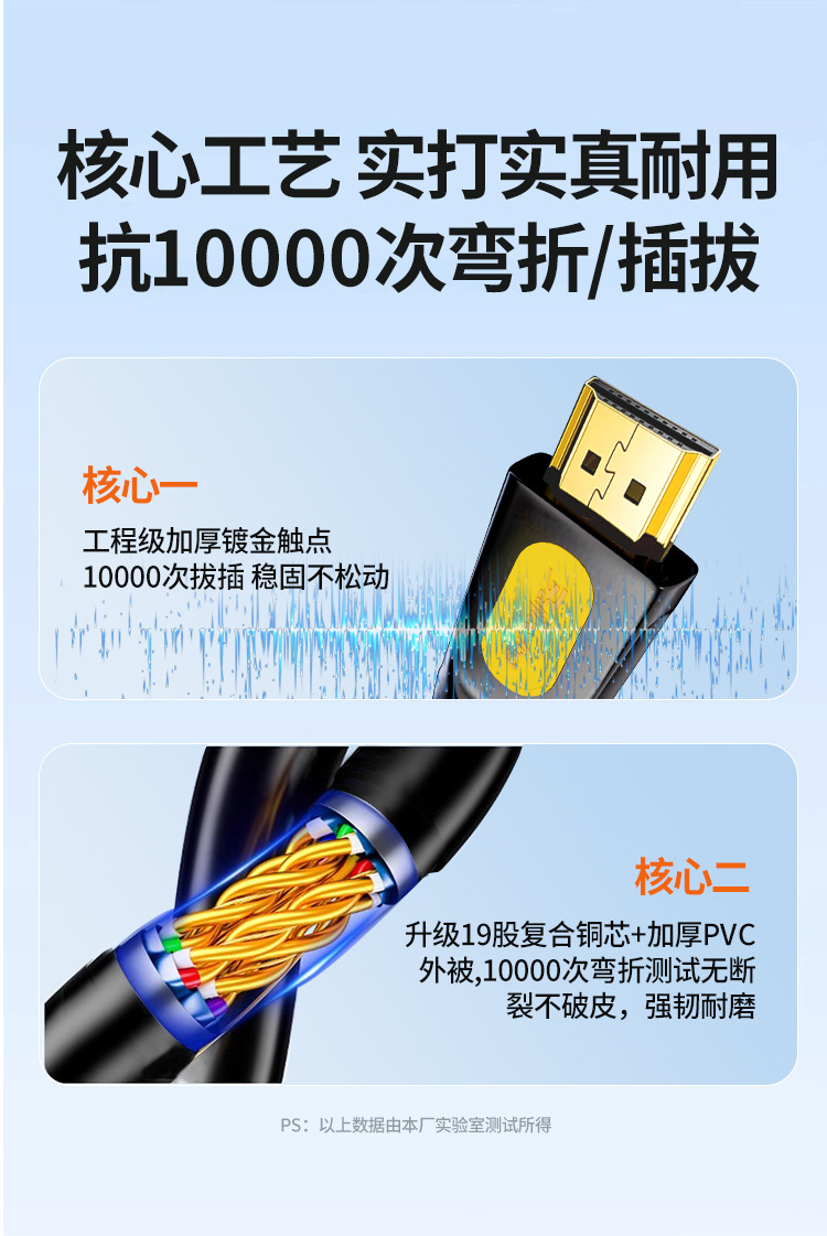hdmi线高清数据线4k连接笔记本显示器屏2.0版电视机顶盒长视频线详情14