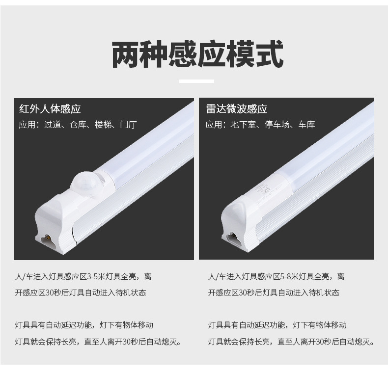 地下停车库场节能自组网红外雷达感应物联网led灯管t8一体化蓝牙详情6