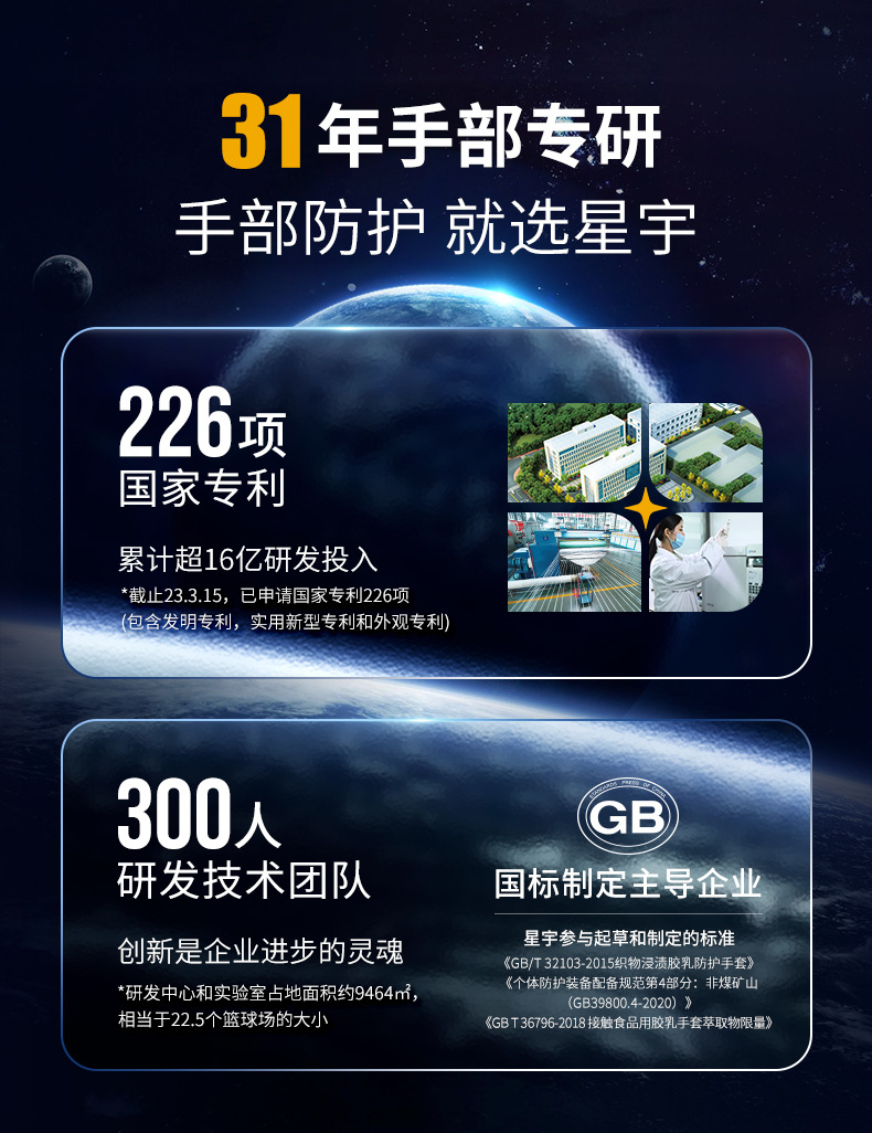 星宇手套N518丁腈涂层耐油耐磨加厚建筑工地维修劳保工作防水手套详情2