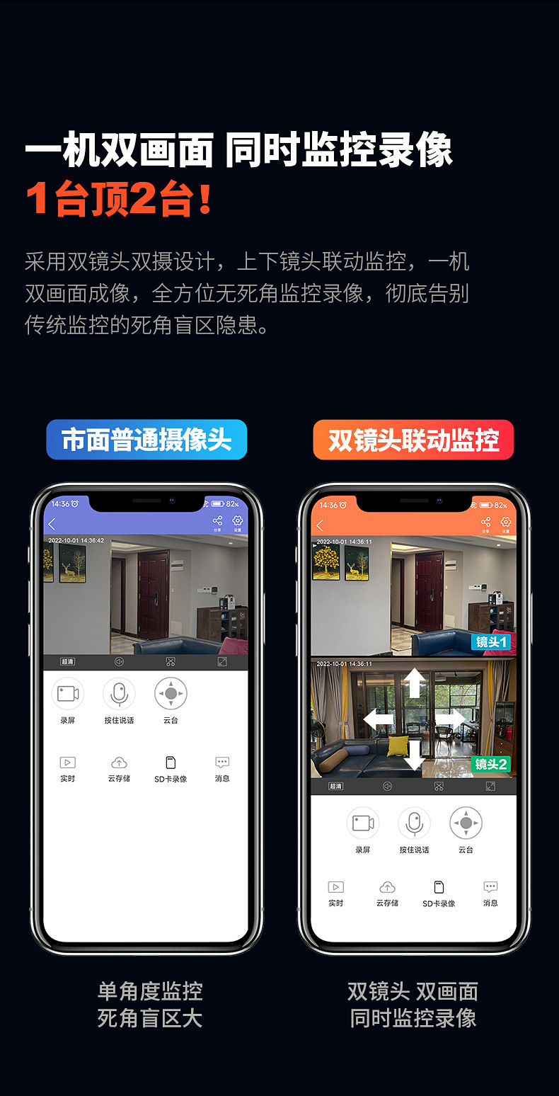 【家用推荐】双画面摄像头360度旋转无死角全景高清夜视对讲监控详情8