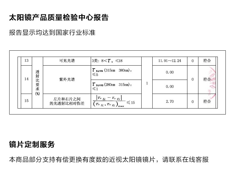 尼龙偏光太阳眼镜男女款GM墨镜潮流网红街拍百搭复古经典防紫外线详情24