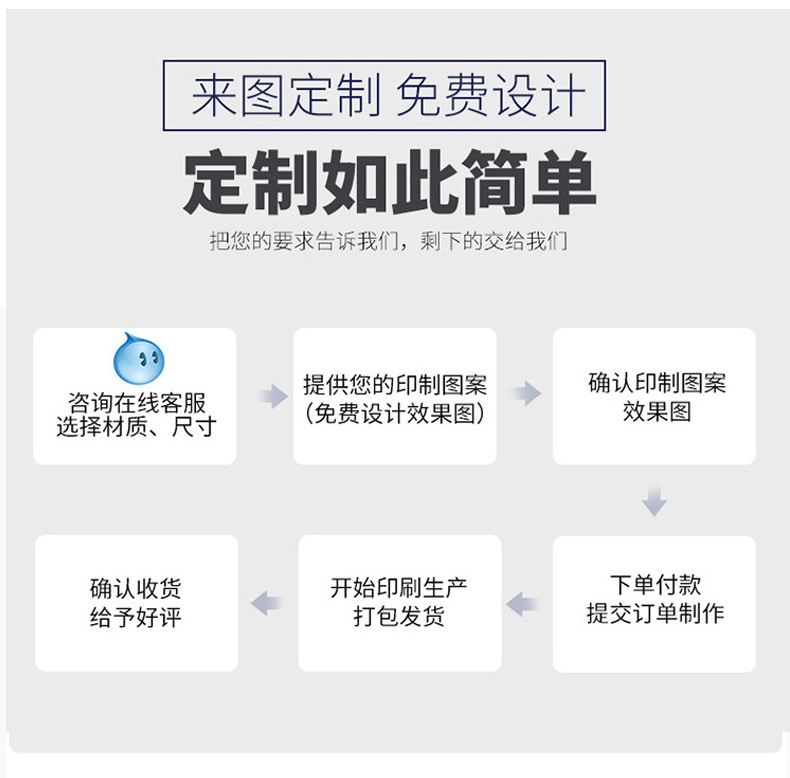 JIT定制印花沙滩巾a类超细纤维吸水速干运动巾海边度假游泳沙滩巾详情24