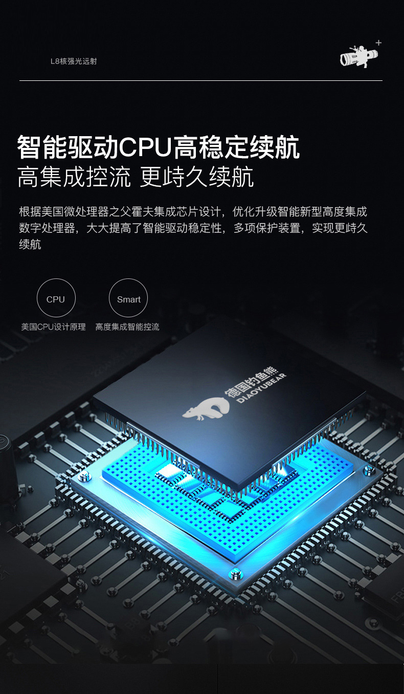 Factory direct sales outdoor high-intensity flashlight, multi-functional USB charging zoom T6, magnetic pen clip at the rear, cob side light pic 14