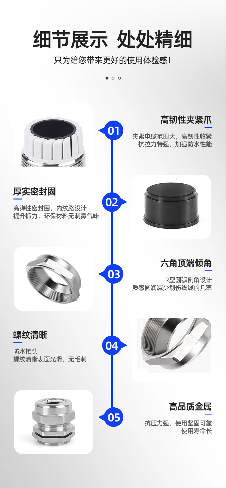 英得特不锈钢NPT金属电缆接头防水电缆格兰头外螺纹固定头填料函详情16