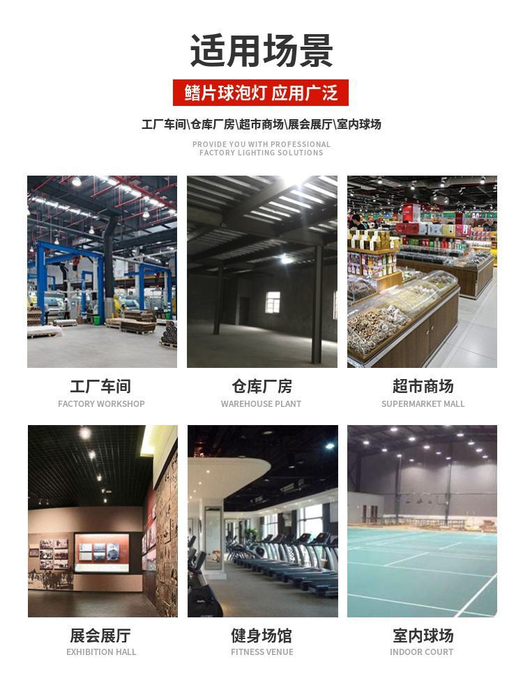 led bulb screw fin ultra-bright and strong light E27 screw bulb durable high-brightness lighting lamp for factory workshop, original pic 2