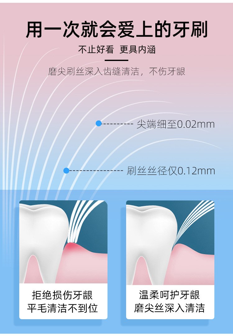 高档软毛牙刷独立包装莫兰迪套装成人情侣家用小头厂家正品批发详情15