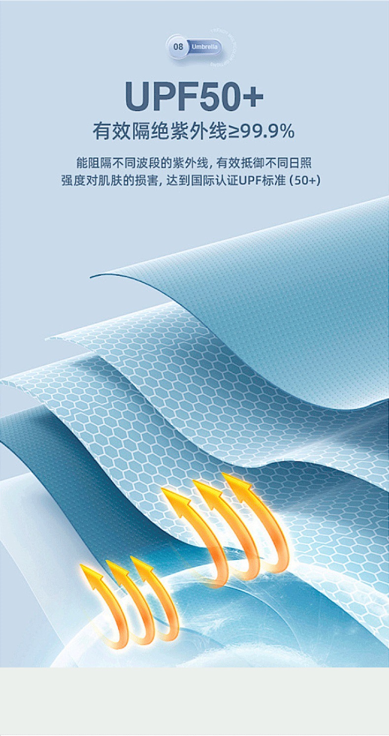Cross-border mini capsule umbrellas, weather umbrellas, gift umbrellas, leather bag umbrellas, sun protection and shade umbrellas, with LOGO printing, advertising sun umbrellas pic 5
