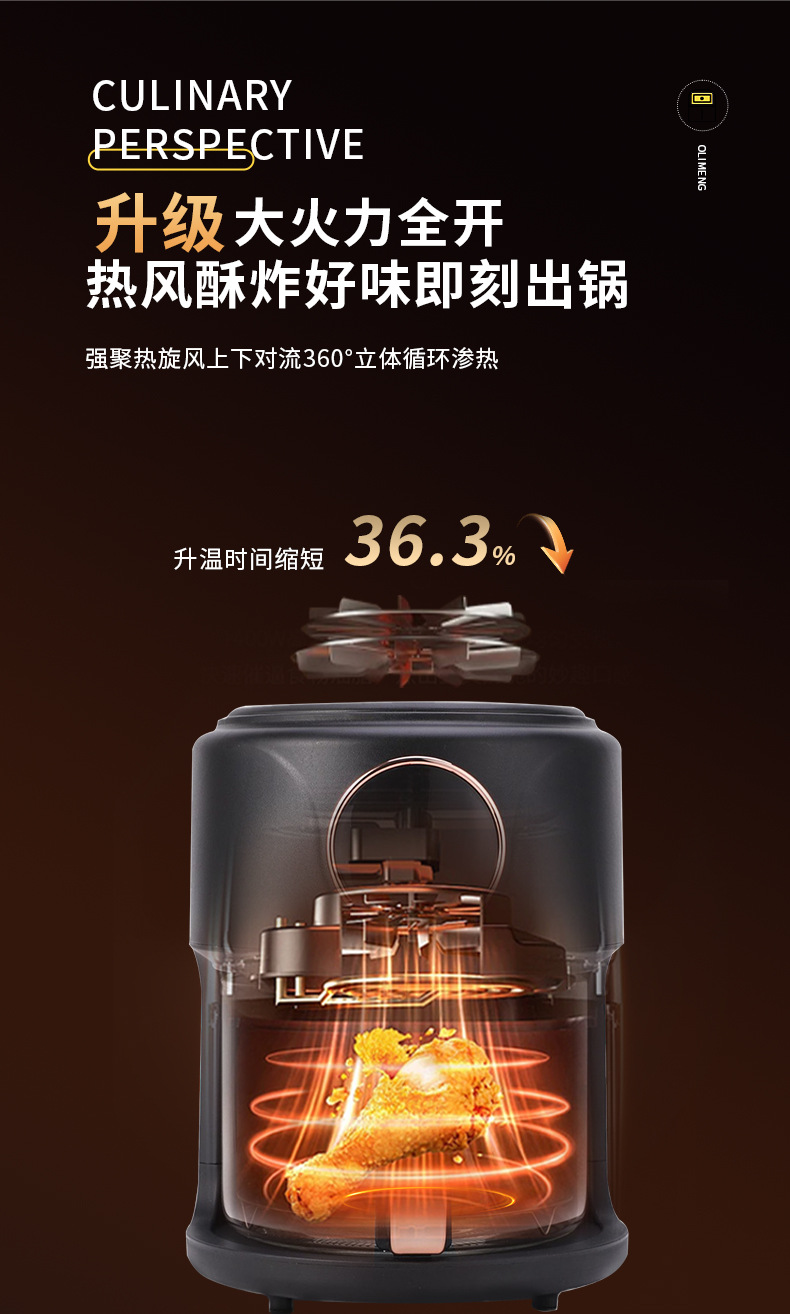 跨境平台专供亚马逊热销家用彩屏可视化6L多功能玻璃款空气炸锅22详情9