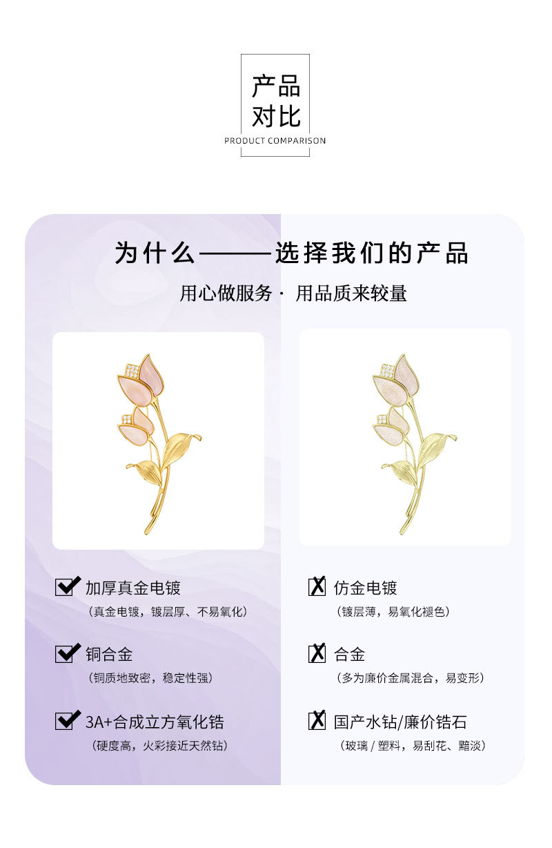 A light luxury and high-end natural mother-of-pearl tulip brooch, copper-plated with real gold and brushed exquisite brooch, new corsages for clothing and accessories pic 14