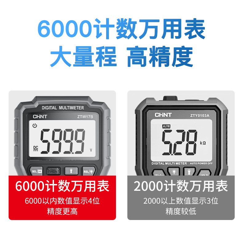 正泰万用表数字高精度防烧便携式智能全自动维修多功能电工万能表详情17