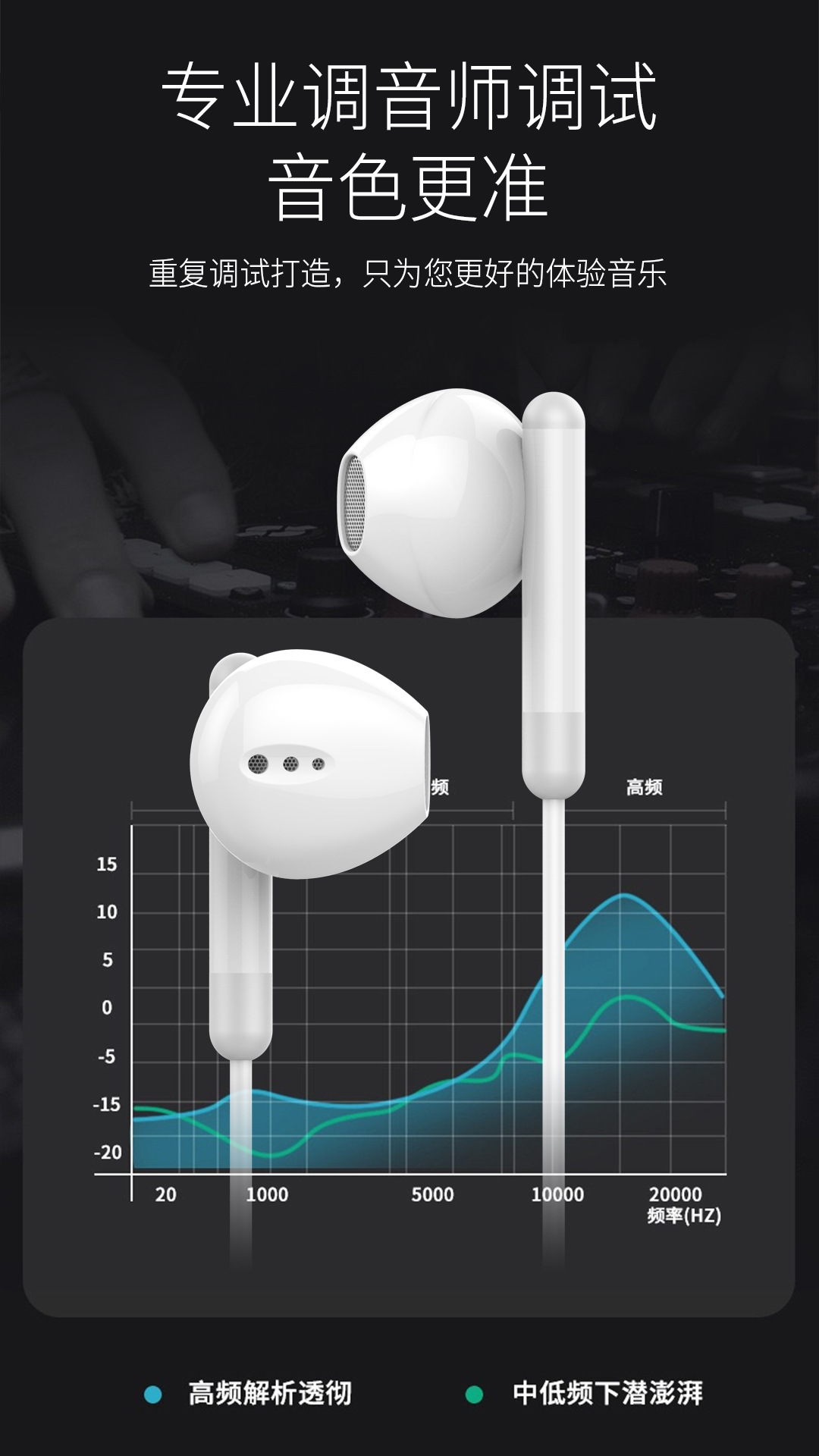 半入耳式手机有线线控耳机好音质原装批发适用华为小米TYPE-C耳塞详情7