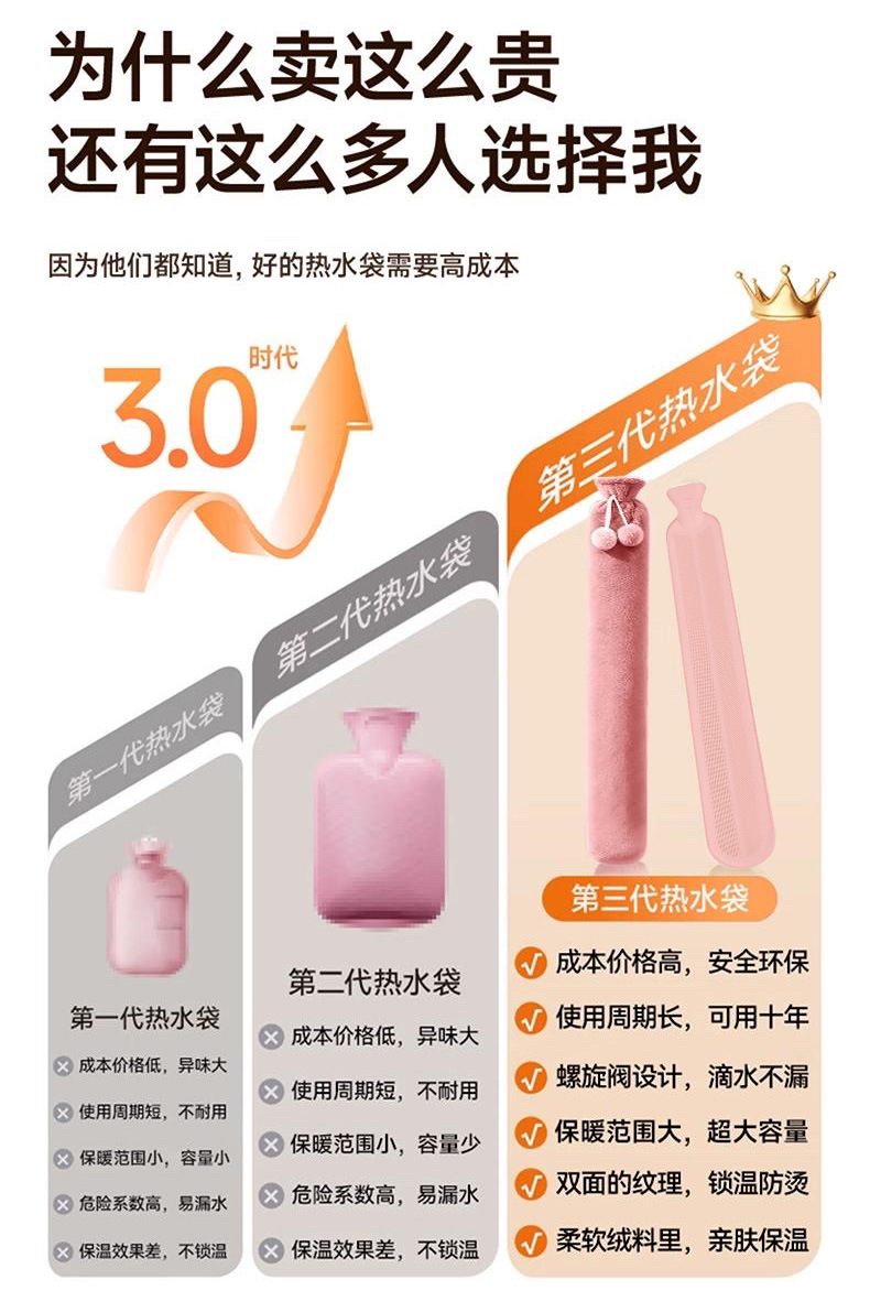 跨境PVC长条热水袋毛绒超长大号暖手水袋防爆敷肚子学生暖床暖身详情4