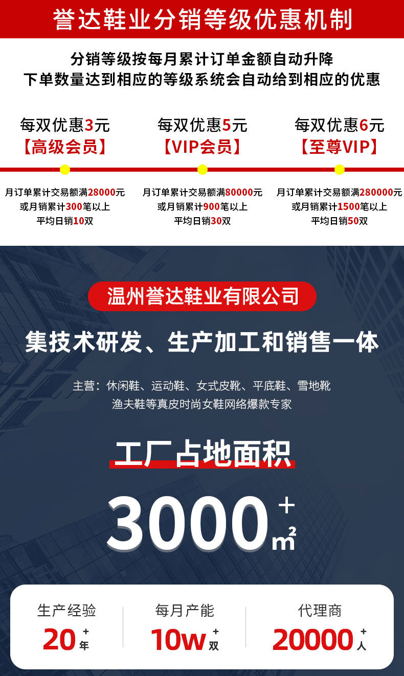 厚底加绒小白鞋女款2025冬季新款百搭轻便保暖二棉鞋休闲大码女鞋详情2