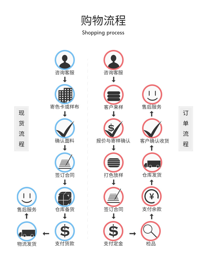 时尚针织面料玉蚕丝面料 透气柔软舒适轻盈保暖春夏秋冬适用详情27