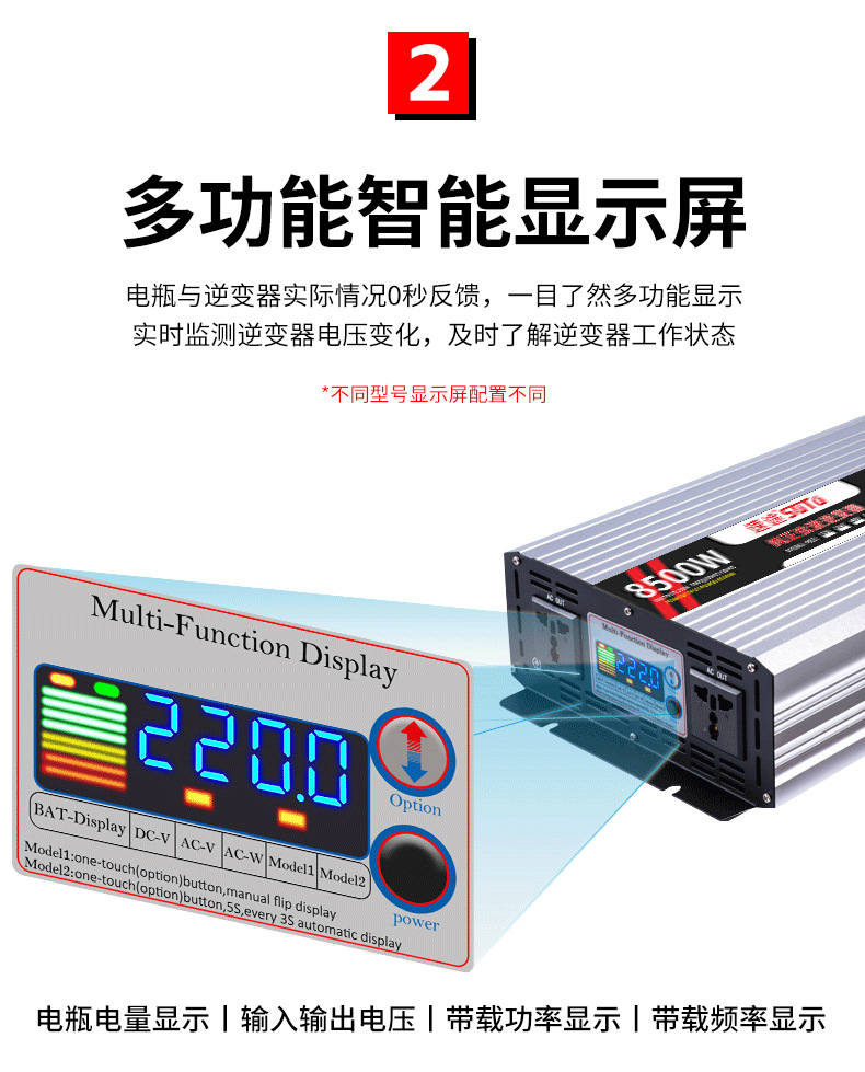 纯正波逆变器大功率家用12V24V48V60V转220V房电动车载电源转换器详情9