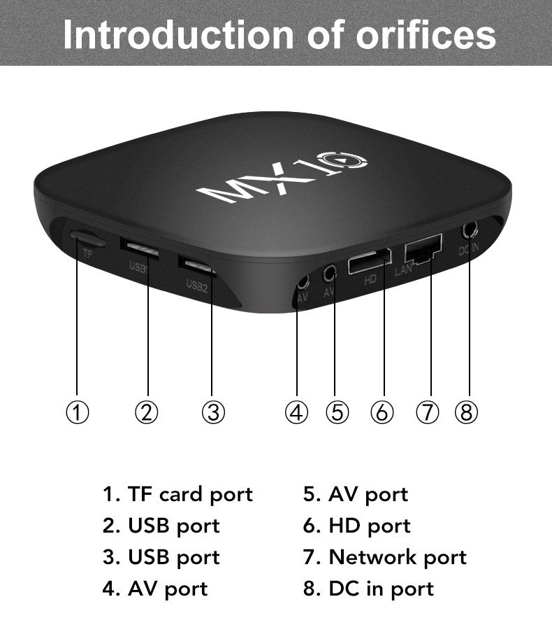 Foreign trade MX10 set-top box RK3228A Android network TVBOX 4k high-definition WiFi player TV Box pic 10